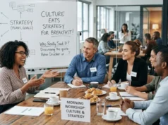 Culture Eats Strategy for Breakfast: Origins, Meaning, Peter Drucker Myth & Business Lessons for Modern Companies Culture Eats Strategy for Breakfast